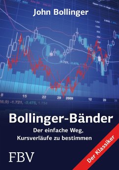 Bollinger Bänder - Bollinger, John