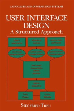 Cover User Interface Design