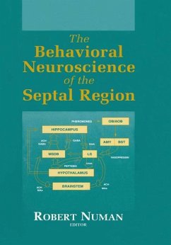 The Behavioral Neuroscience of the Septal Region