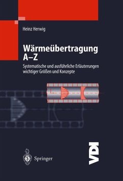 Wärmeübertragung A-Z - Herwig, Heinz