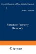 Structure-Property Relations - Bild 1