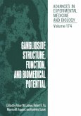 Ganglioside Structure, Function, and Biomedical Potential