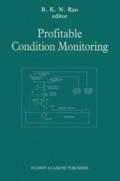 Profitable Condition Monitoring