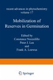 Mobilization of Reserves in Germination