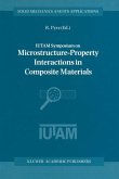 IUTAM Symposium on Microstructure-Property Interactions in Composite Materials