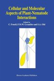 Cellular and Molecular Aspects of Plant-Nematode Interactions