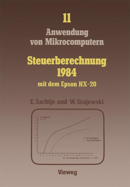 Steuerberechnung 1984 mit dem Epson HX-20