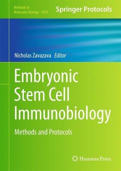 Embryonic Stem Cell Immunobiology