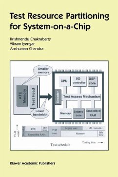 Test Resource Partitioning for System-on-a-Chip - Iyengar, Vikram; Chandra, Anshuman