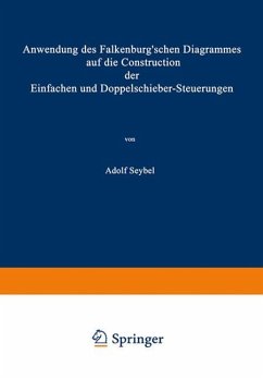 Anwendung des Falkenburg¿schen Diagrammes auf die Construction der Einfachen und Doppelschieber-Steuerungen - Seybel, Adolf