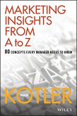 Marketing Insights from A to Z (eBook, ePUB)