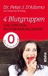 Das Original-Blutgruppenkonzept (eBook,... - Bild 1