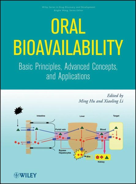 Oral Bioavailability (eBook, PDF)