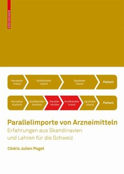 Parallelimporte von Arzneimitteln (eBook, PDF) - Poget, Cédric Julien