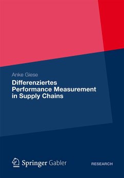 Differenziertes Performance Measurement in Supply Chains (eBook, PDF) - Giese, Anke