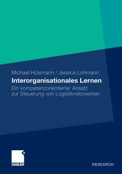 Interorganisationales Lernen (eBook, PDF)