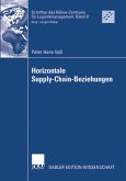 Horizontale Supply-Chain-Beziehungen (eBook, PDF)