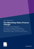 The Marketing-Sales-Finance Triangle (eBook, PDF)