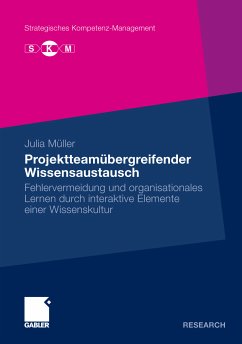 Projektteamübergreifender Wissensaustausch (eBook, PDF) - Müller, Julia