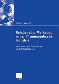 Relationship Marketing in der Pharmazeutischen Industrie (eBook, PDF)
