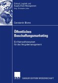 Öffentliches Beschaffungsmarketing (eBook, PDF)