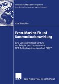 Event-Marken-Fit und Kommunikationswirkung (eBook, PDF)