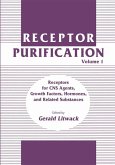 Receptor Purification