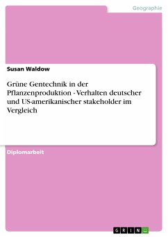 Grüne Gentechnik in der Pflanzenproduktion - Verhalten deutscher und US-amerikanischer stakeholder im Vergleich (eBook, PDF) - Waldow, Susan