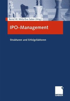 IPO-Management