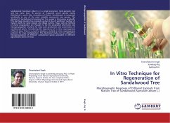 In Vitro Technique for Regeneration of Sandalwood Tree - Singh, Chandrakant;Raj, Sandeep;N., Subhash