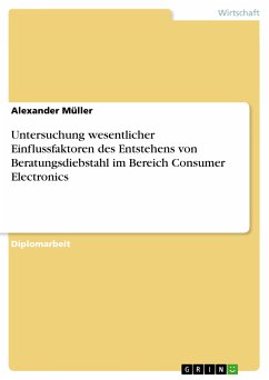 Untersuchung wesentlicher Einflussfaktoren des Entstehens von Beratungsdiebstahl im Bereich Consumer Electronics (eBook, PDF)