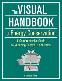 The Visual Handbook of Energy Conservation: A Comprehensive Guide to Reducing Energy Use at Home - Wing, Charlie