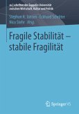 Fragile Stabilität ¿ stabile Fragilität