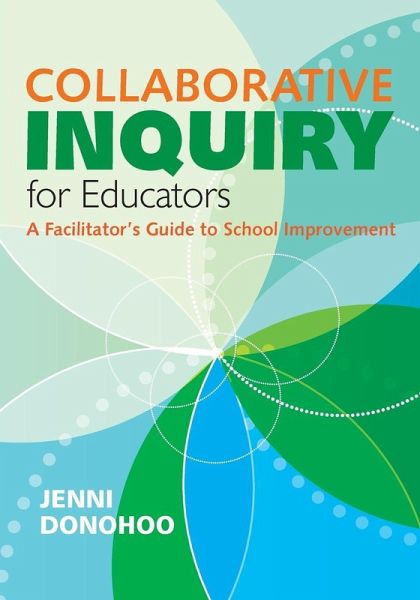 Collaborative Inquiry for Educators Collaborative Inquiry for Educators