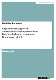 Organisationsdiagnostik: Mitarbeiterbefragungen und ihre Folgemaßnahmen. Jahres- und Branchenvergleich (eBook, PDF)