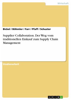 Supplier Collaboration - Der Weg vom traditionellen Einkauf zum Supply Chain Management (eBook, PDF)