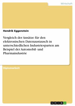 Vergleich der Ansätze für den elektronischen Datenaustausch in unterschiedlichen Industriesparten am Beispiel der Automobil- und Pharmaindustrie (eBook, PDF) - Eggenstein, Hendrik