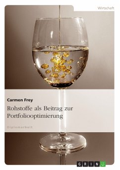 Rohstoffe als Beitrag zur Portfoliooptimierung (eBook, PDF)