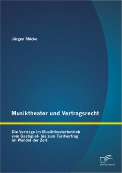 Musiktheater und Vertragsrecht: Die Verträge im Musiktheaterbetrieb vom Gastspiel- bis zum Tarifvertrag im Wandel der Zeit - Möcke, Jürgen