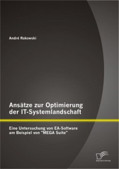 Ansätze zur Optimierung der IT-Systemlandschaft: Eine Untersuchung von EA-Software am Beispiel von 