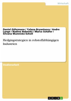 Hedgingstrategien in rohstoffabhängigen Industrien (eBook, PDF)