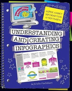 Understanding and Creating Infographics - Fontichiaro, Kristin