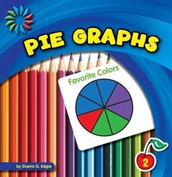 Pie Graphs - Edgar, Sherra G