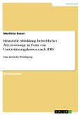 Bilanzielle Abbildung betrieblicher Altersvorsorge in Form von Unterstützungskassen nach IFRS (eBook, PDF)