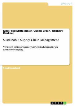 Sustainable Supply Chain Management (eBook, PDF)