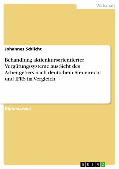 Behandlung aktienkursorientierter Vergütungssysteme aus Sicht des Arbeitgebers nach deutschem Steuerrecht und IFRS im Vergleich (eBook, PDF)