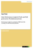 Zum Performancevergleich Push und Pull gesteuerter Produktionssysteme (eBook, PDF)