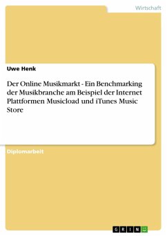Der Online Musikmarkt - Ein Benchmarking der Musikbranche am Beispiel der Internet Plattformen Musicload und iTunes Music Store (eBook, PDF)