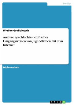 Analyse geschlechtsspezifischer Umgangsweisen von Jugendlichen mit dem Internet (eBook, PDF) - Großpietsch, Wiebke
