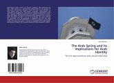 The Arab Spring and its implications for Arab Identity